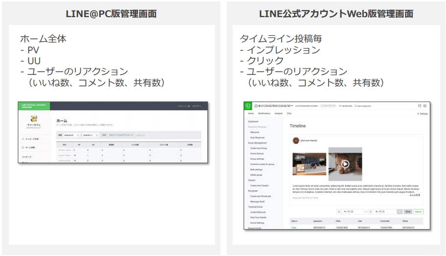 統計情報-ホーム