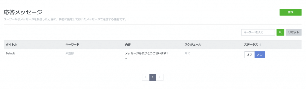 応答メッセージのトップ画面
