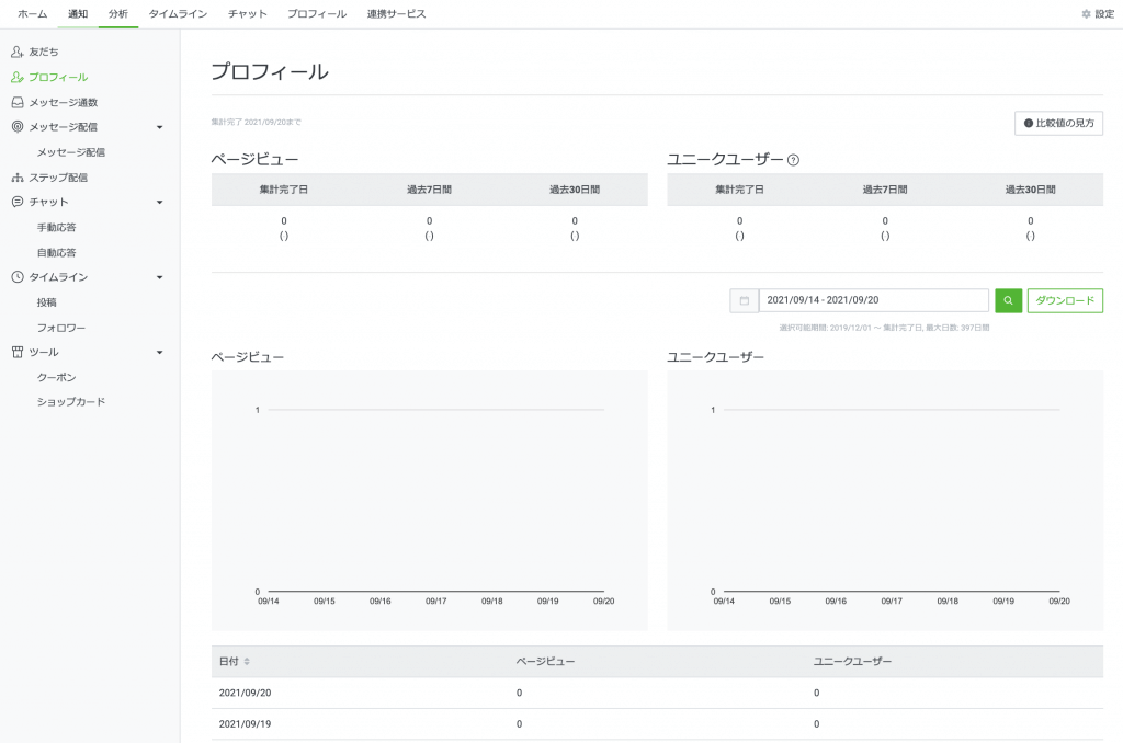 分析画面「プロフィール」
