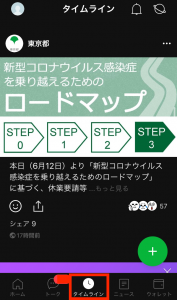 タイムライン機能 タイムラインの例